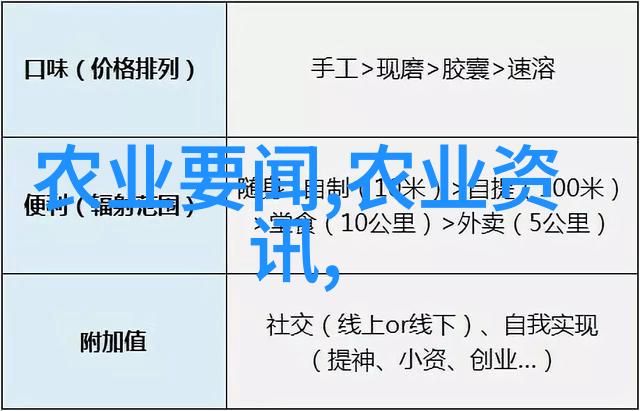 虾类养殖技术高效水质管理与疾病防控