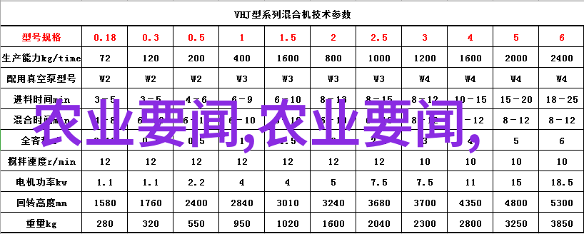 让你的竹鼠活得更好行为观察与心理需求