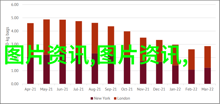 传统文化与现代生活相结合能否提供一些具有特定意义或寓意的苗木品种介绍