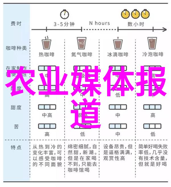 宜昌市羊肚菌大棚设施栽培标准化示范区项目获