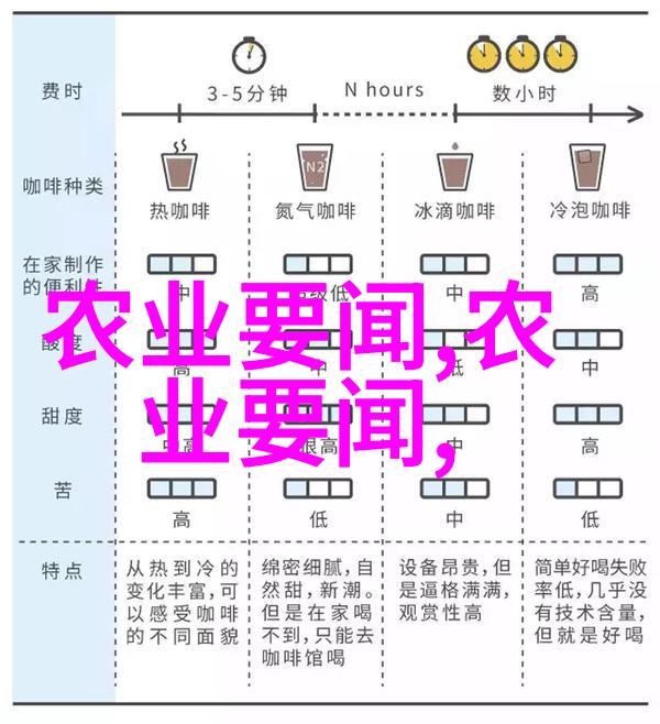 蚯蚓养殖技术-高效益的地下动脉培育秘诀