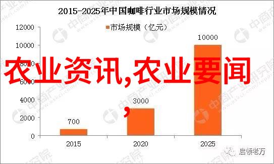 中国农业机械化信息网如何在社会上管理哺乳仔猪并饲养断奶头两周的小猪