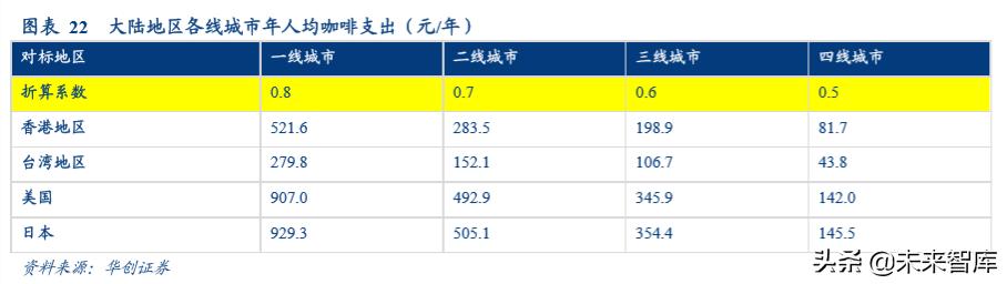 白玉蜗牛养殖技术全解析从土壤选择到饲料配方的精细化管理