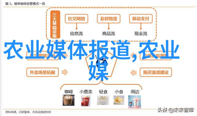 养十只母羊一年能挣多少钱 - 羊牧之谜从喂食到销售的利润计算