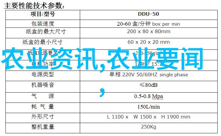 牛蛙养殖技术的培训提高效率与可持续发展