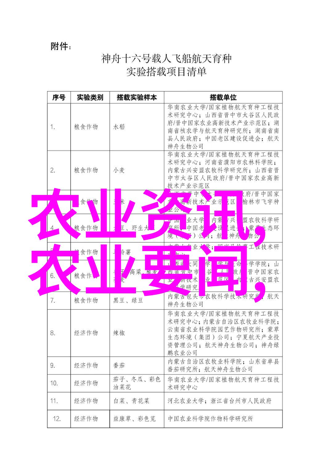 中药材未来的发展趋势创新技术与传统智慧的融合