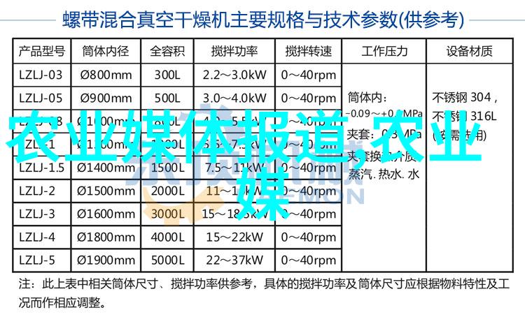 农机配件-提升农业生产效率的关键角色