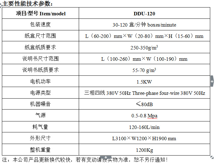 如何选择一台性价比高的二手1米2旋耕机