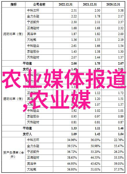 云南省中药材收购市场精准对接传统与现代的草本宝库