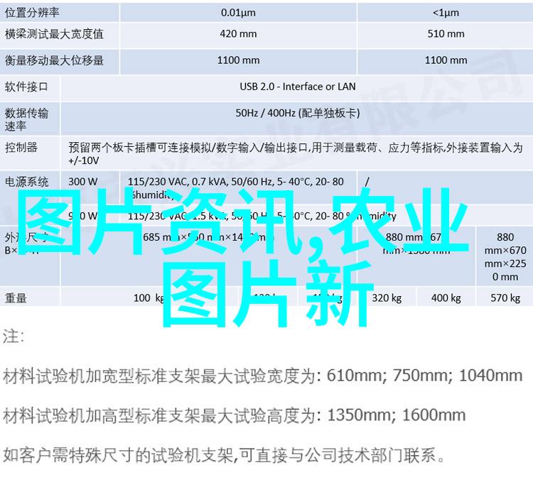 特种养殖赚大钱的秘密我是如何把小本生意做大的