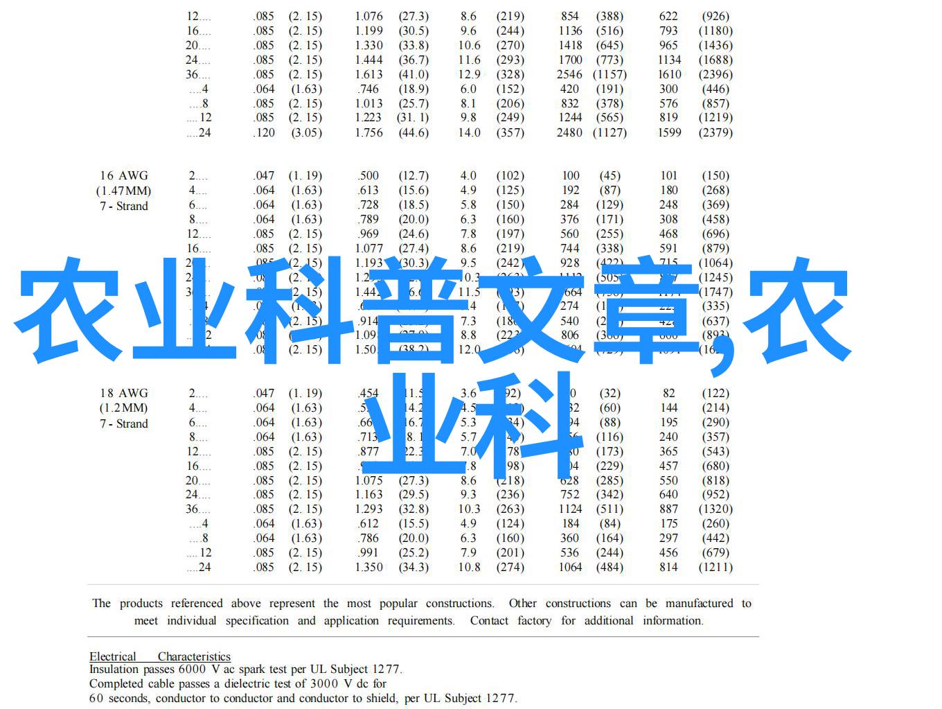 合作共赢真实的无成本养殖之谜