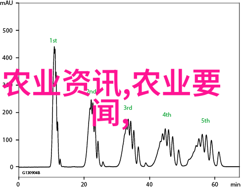 水资源管理新思路精准灌溉系统解析