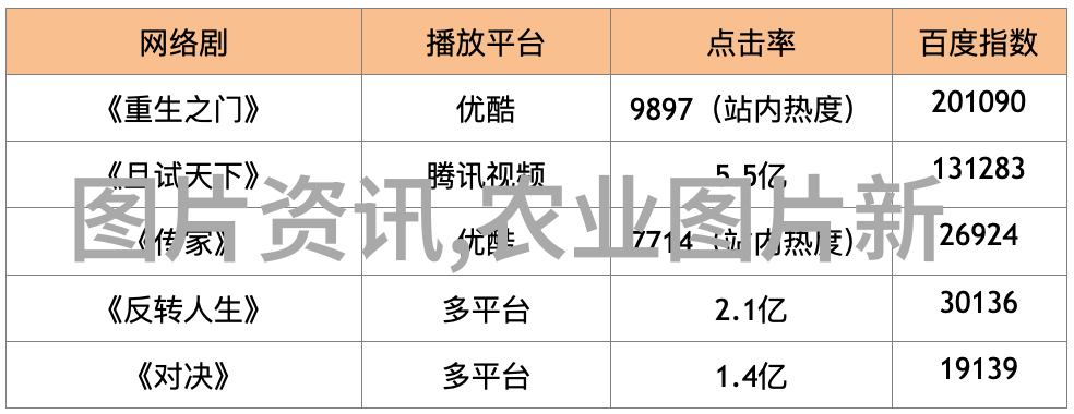 自学法律需要具备哪些基本素质