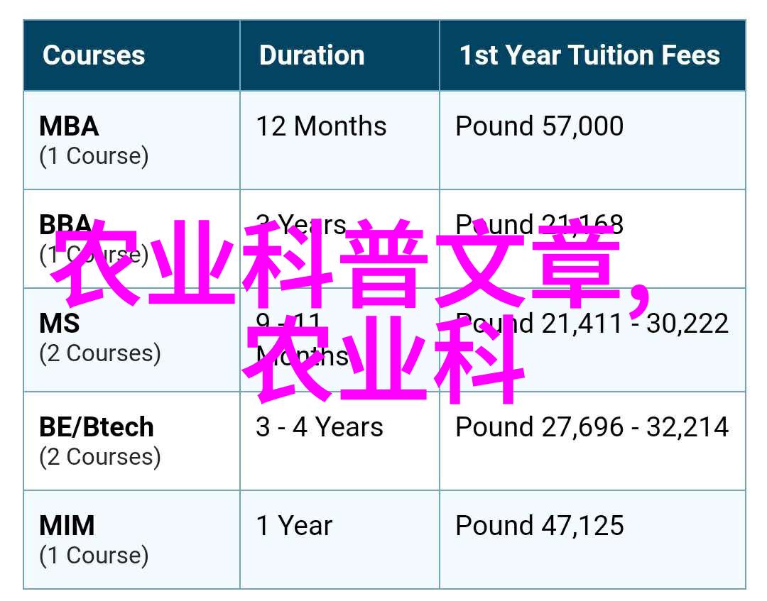 人物夏季养牛注意事项100只羊一年能赚多少钱