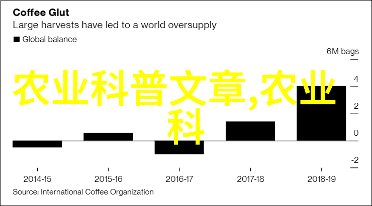 垃圾不再见吸粪车带来的环境效益分析