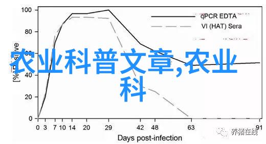 东北大学与其他知名高校相比优势是什么