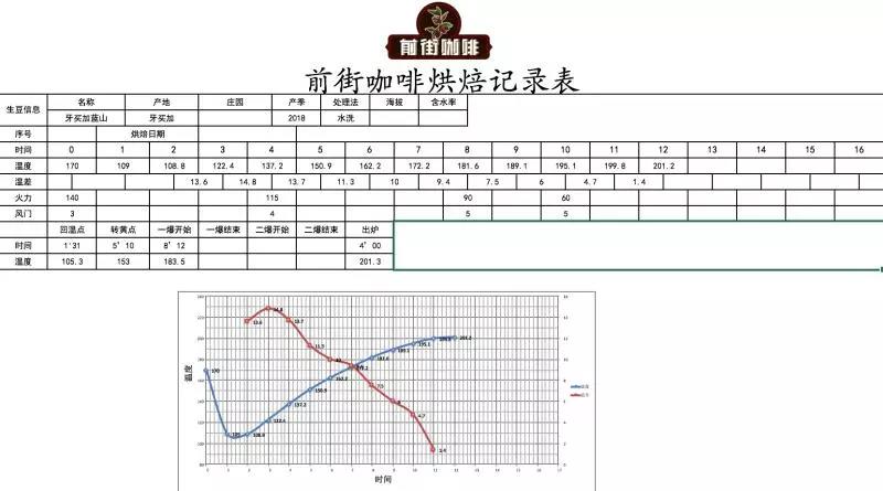 农耕智囊团开启农业生产的新篇章