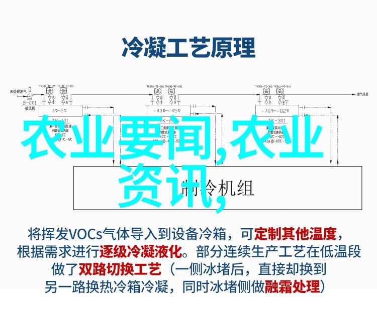 主题我是如何用A1人脸替换技术让迪丽热巴造梦超清的