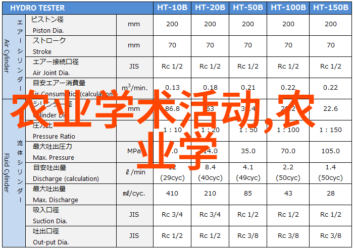 2020年最火的养殖秘籍蜂王浆产量大爆发