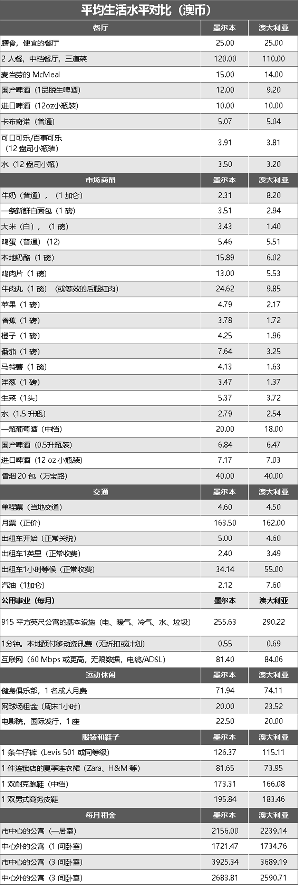 心系种质创新 助力粮油兼丰