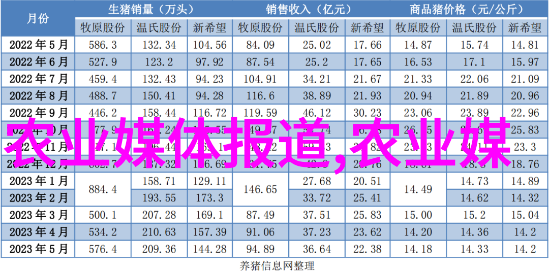 为什么我们仍然被红美人的故事所吸引