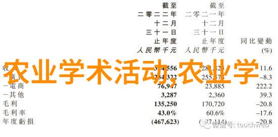 鱼塘改底全攻略化学物理生物三大方法一次讲透