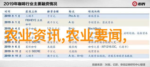 我国野生蘑菇资源调查及其开发利用途径探讨