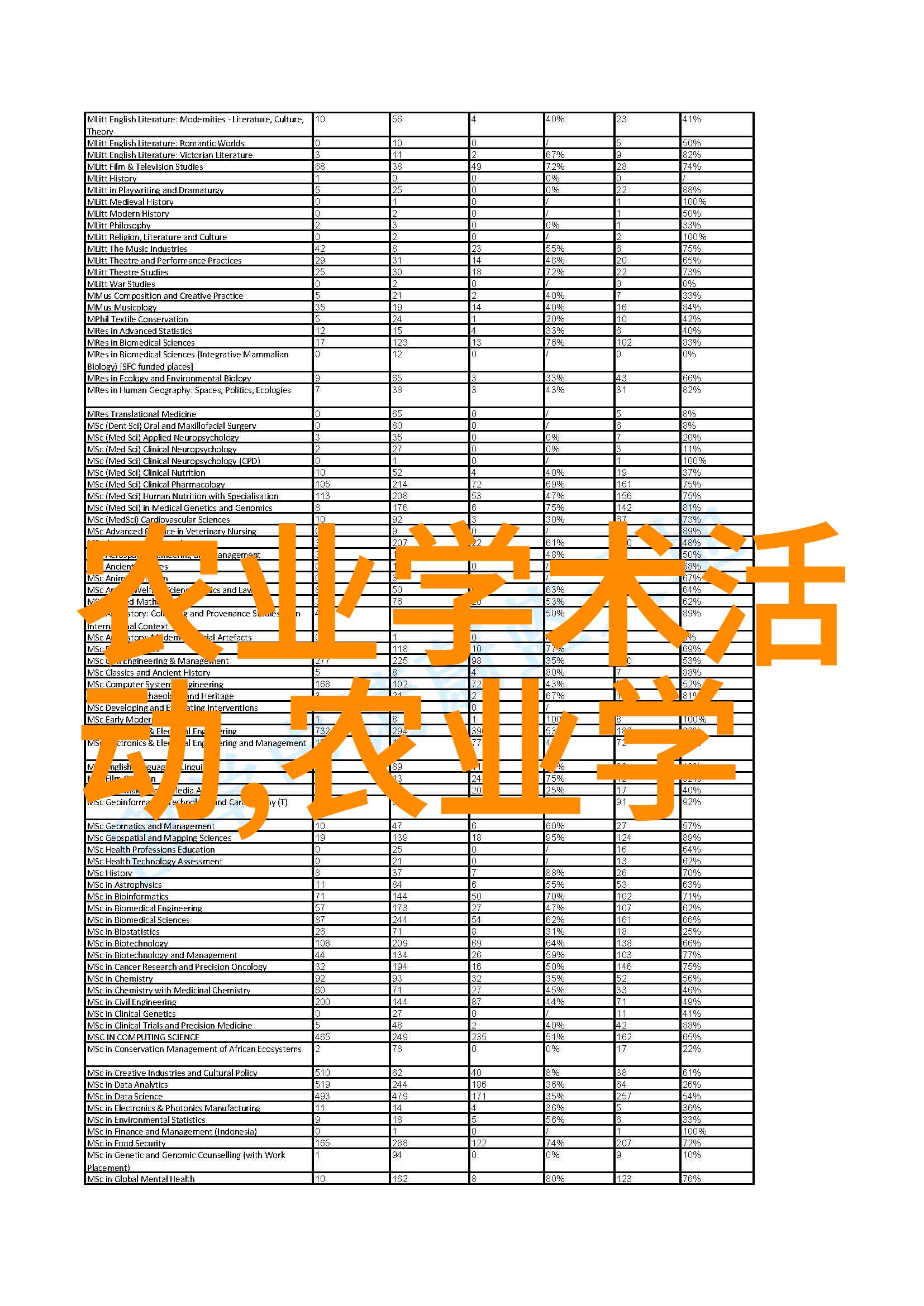 致富种植揭秘最赚钱的农作物种植秘诀