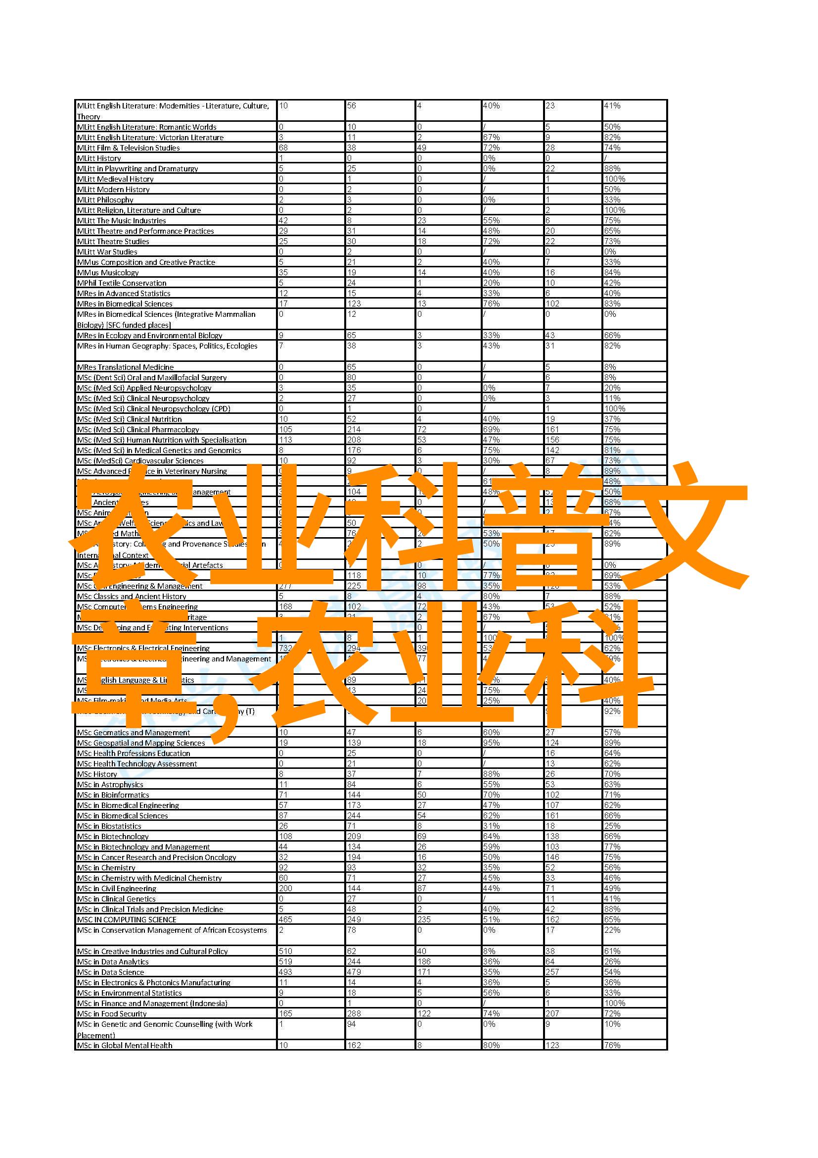 奇漫屋免费漫画下拉式古风古风时尚漫画阅读体验