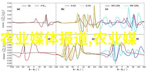 农村薄本钱探索适合条件的养殖选择