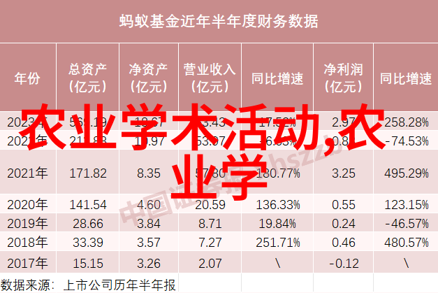 优质家养羊种选择多功能肉用和绒毛羊的比较分析