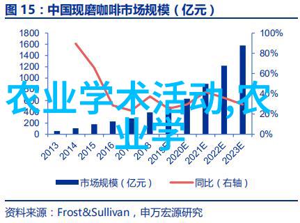 黑龙江的气候条件对中药材种植有哪些优劣