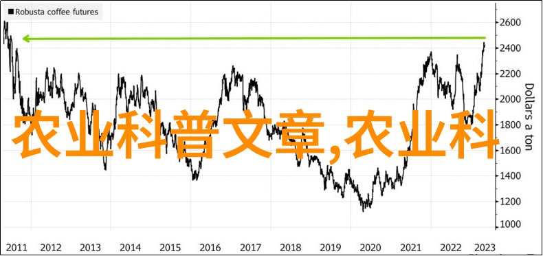 黑暗网络邪气凛然下载的秘密世界