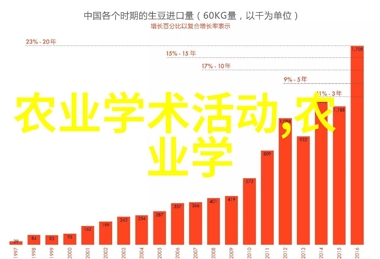 探索无土泥鳅养殖新篇章高效节水技术的应用与实践