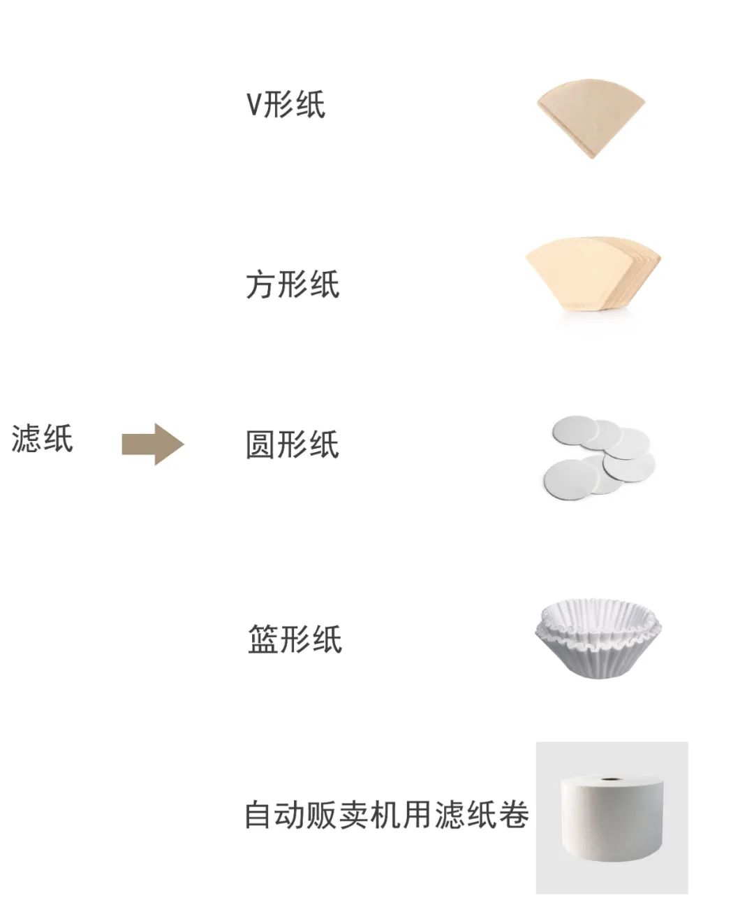 建筑工程技术人才的多样化应用探究