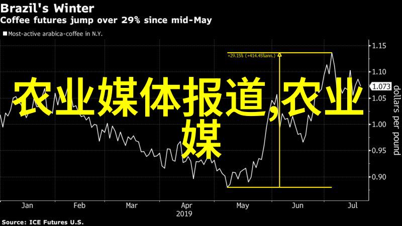 绿茵梦想一台人工手动插秧机的故事