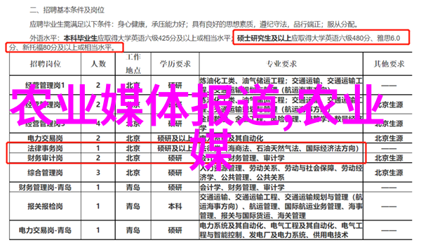 一品二品三品中文字幕-影视文化的三重荣耀一品二品三品中文字幕的艺术探索