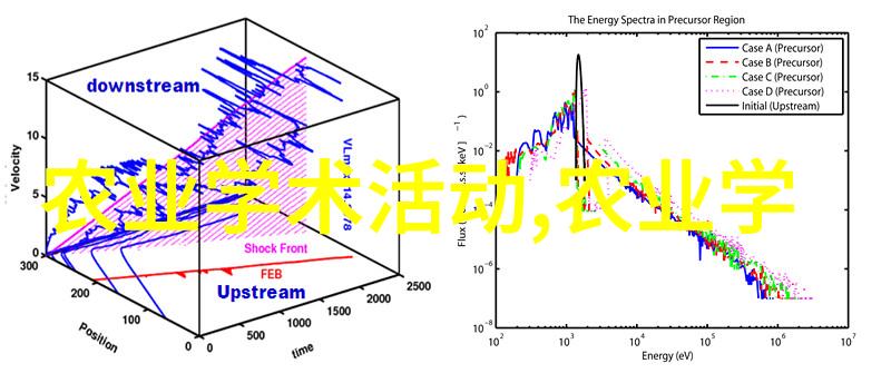 探究养羊技术培训学校的学费标准费用详解与预算规划