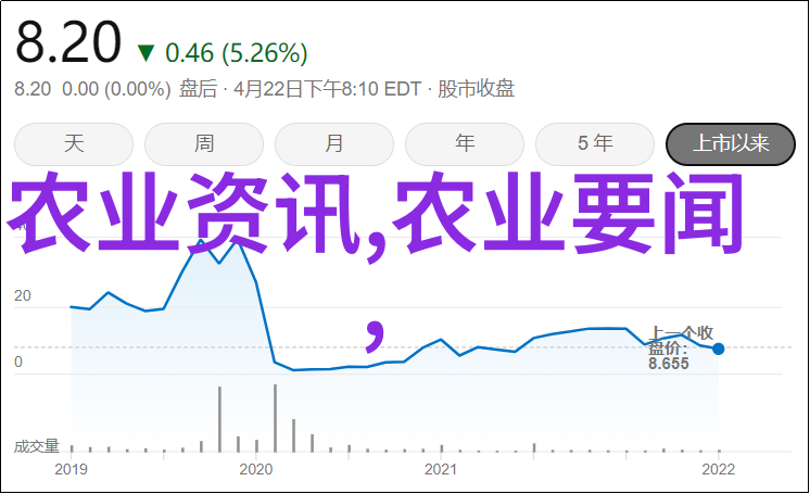 稻田泥鳅养殖技术高效益可持续的水生养殖方法