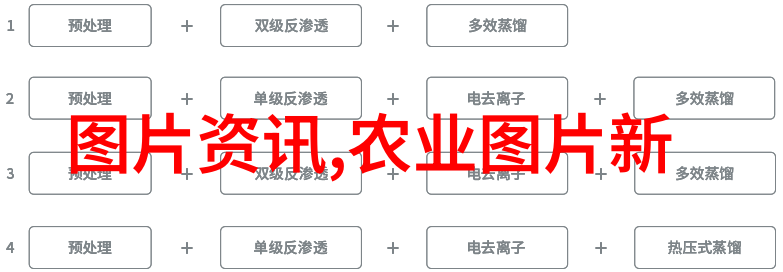 新闻农业图片卡通_中国农业新闻网_农业图片新闻