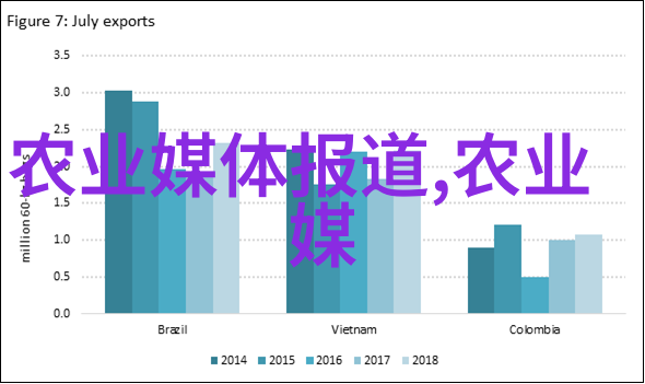 小龙虾养殖技术精髓水产养殖生态环境种群管理