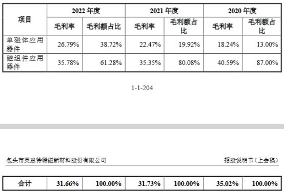 健康生活-品茗益寿各种各样的茶有什么好处