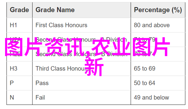 泥鳅养殖技术全书从基础知识到高效管理的全方位指南