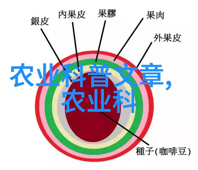 农民收入我是如何在种田忙碌中发现财富的秘密