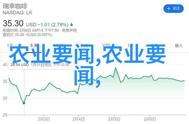 养蜂平台我和我的蜜友们在这里一起忙碌