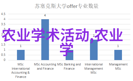 多肉迷的乐趣解锁每一位成员的独特魅力