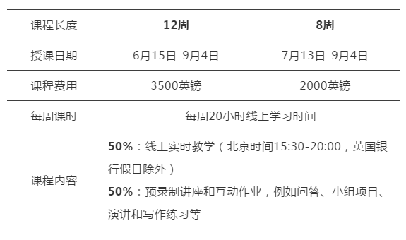 泥鳅工厂化养殖技术-革新水产养殖泥鳅工厂化养殖技术的发展与应用