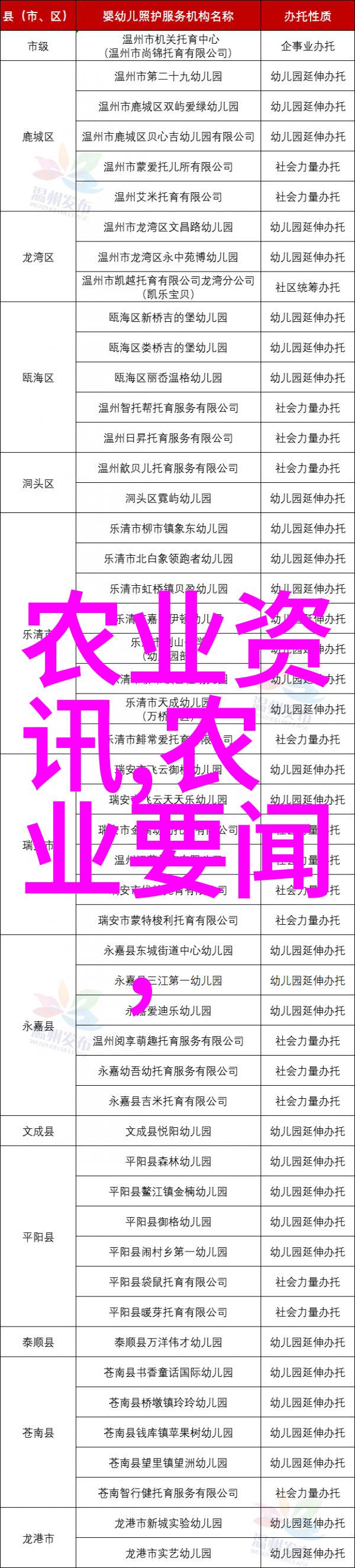 20000一斤金线莲高端珍稀水果的奢华之选