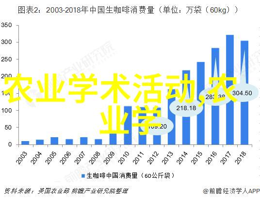 蜜蜂的诱惑如何让邻居家的蜜蜂迁入蜂箱