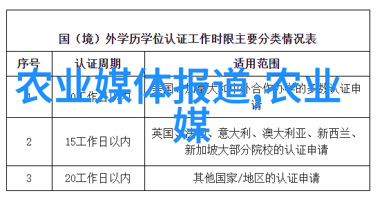 爷爷总是趴在妈妈身上睡觉英语我爸爸的可爱夜间习惯